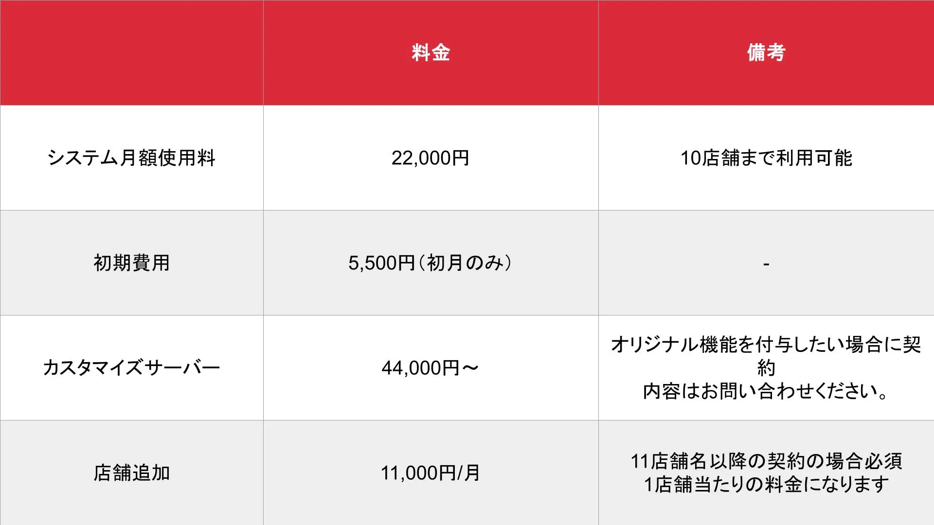 媒体名_基本_料金表